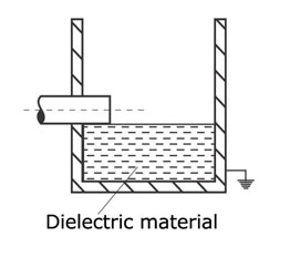 Capacitive proximity switches