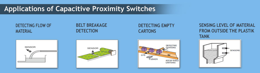 Capacitive Proximity Switches