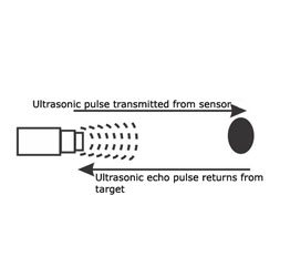 Ultrasonic proximity sensor